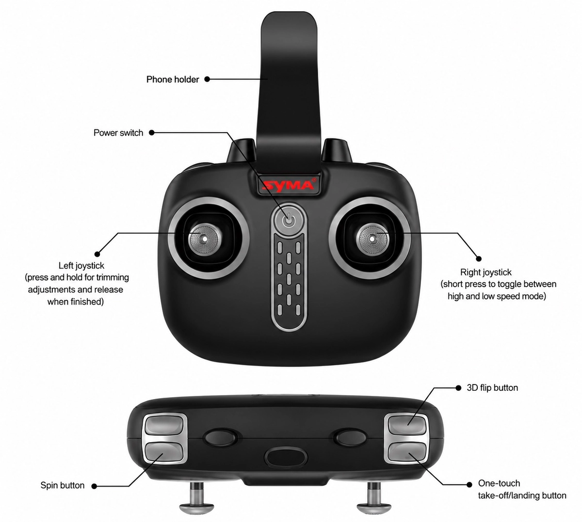 drone